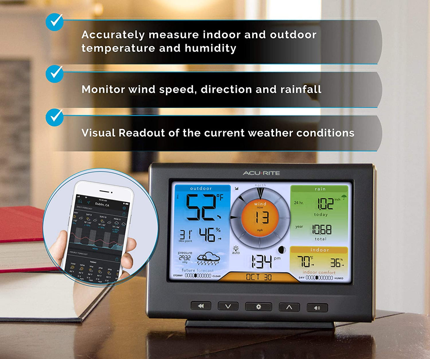 Iris (5-In-1) Home Weather Station with Wi-Fi Connection to Weather Underground with Temperature, Humidity, Wind Speed/Direction, and Rainfall (01540M) , Black