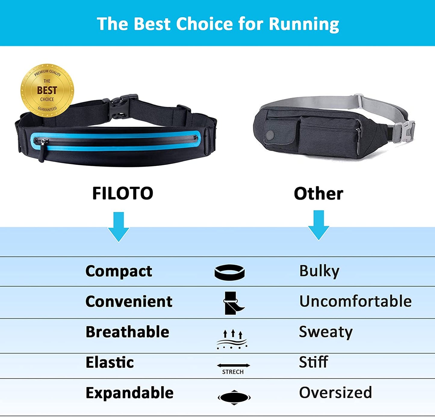 Running Belt Fanny Pack, Pack for Women & Men USA Patented Hands-Free Reflective Runner Pouch Fitness Workout Bag No-Bounce Adjustable Sport Travel Cell Phone