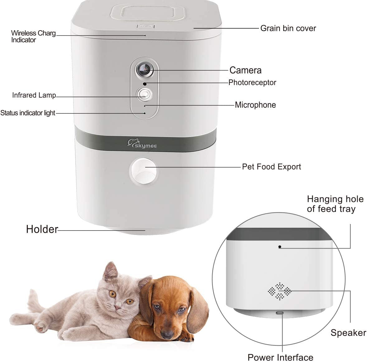 SKYMEE Petalk AI II Dog Camera Automatic Treat Dispenser, Wifi Full HD Pet Camera with 180° Pan Full-Room View,Night Vision,Two Way Audio for Dogs and Cats,Compatible with Alexa (2.4G Wifi Only)