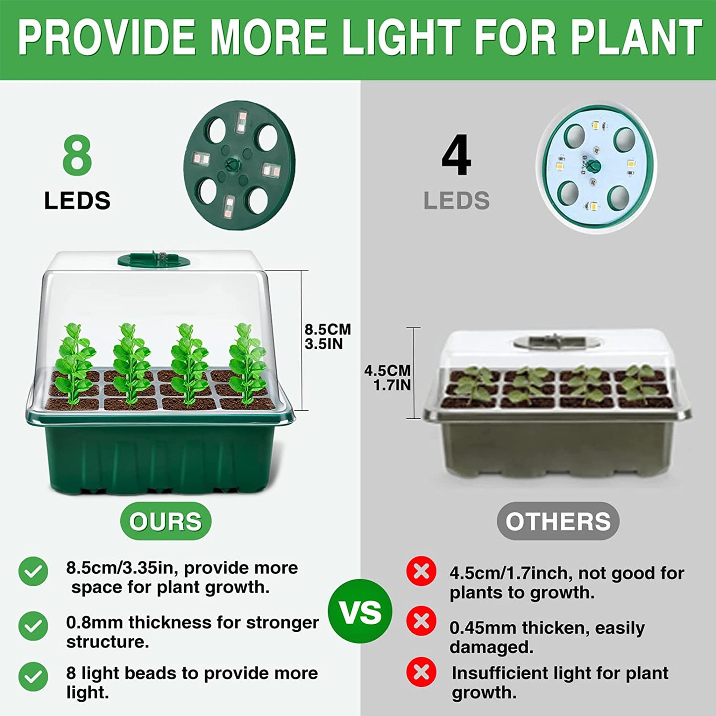 Seed Starter Tray with Grow Light, 4 Pack Seed Starter Kit with Timing Controller Adjustable Brightness, Thicken Seedling Starter Trays with Humidity Domes Heightened Lids, Gift Box