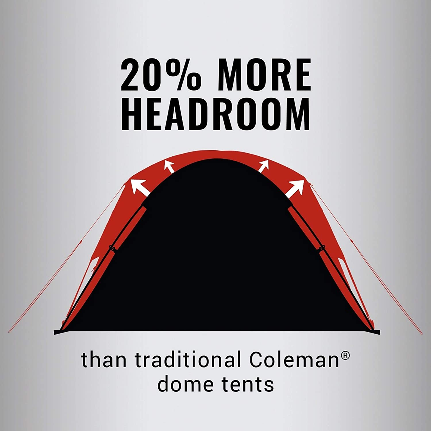 Coleman Camping Tent | Skydome Tent