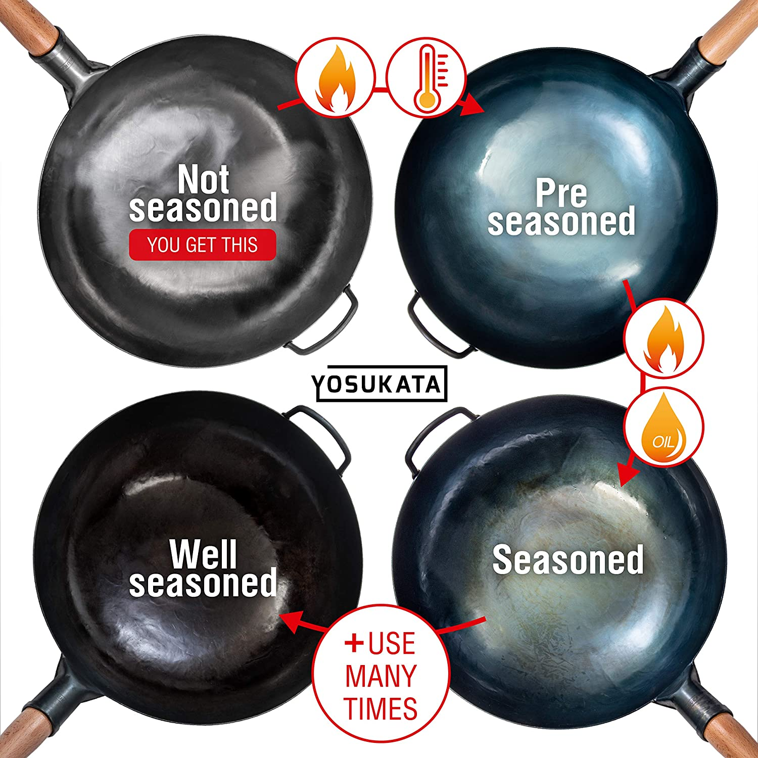 YOSUKATA Silver round Bottom Wok Pan – 14" Woks and Stir Fry Pans - Chinese Hammered Pow Wok Carbon Steel Wok - Traditional Chinese Japanese Woks - Carbon Steel Cooking Wok (14", Silver)