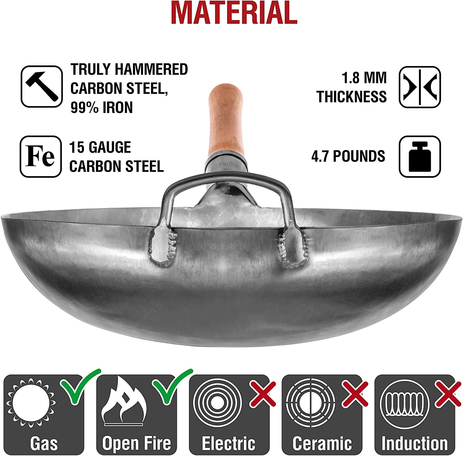 YOSUKATA Silver round Bottom Wok Pan – 14" Woks and Stir Fry Pans - Chinese Hammered Pow Wok Carbon Steel Wok - Traditional Chinese Japanese Woks - Carbon Steel Cooking Wok (14", Silver)