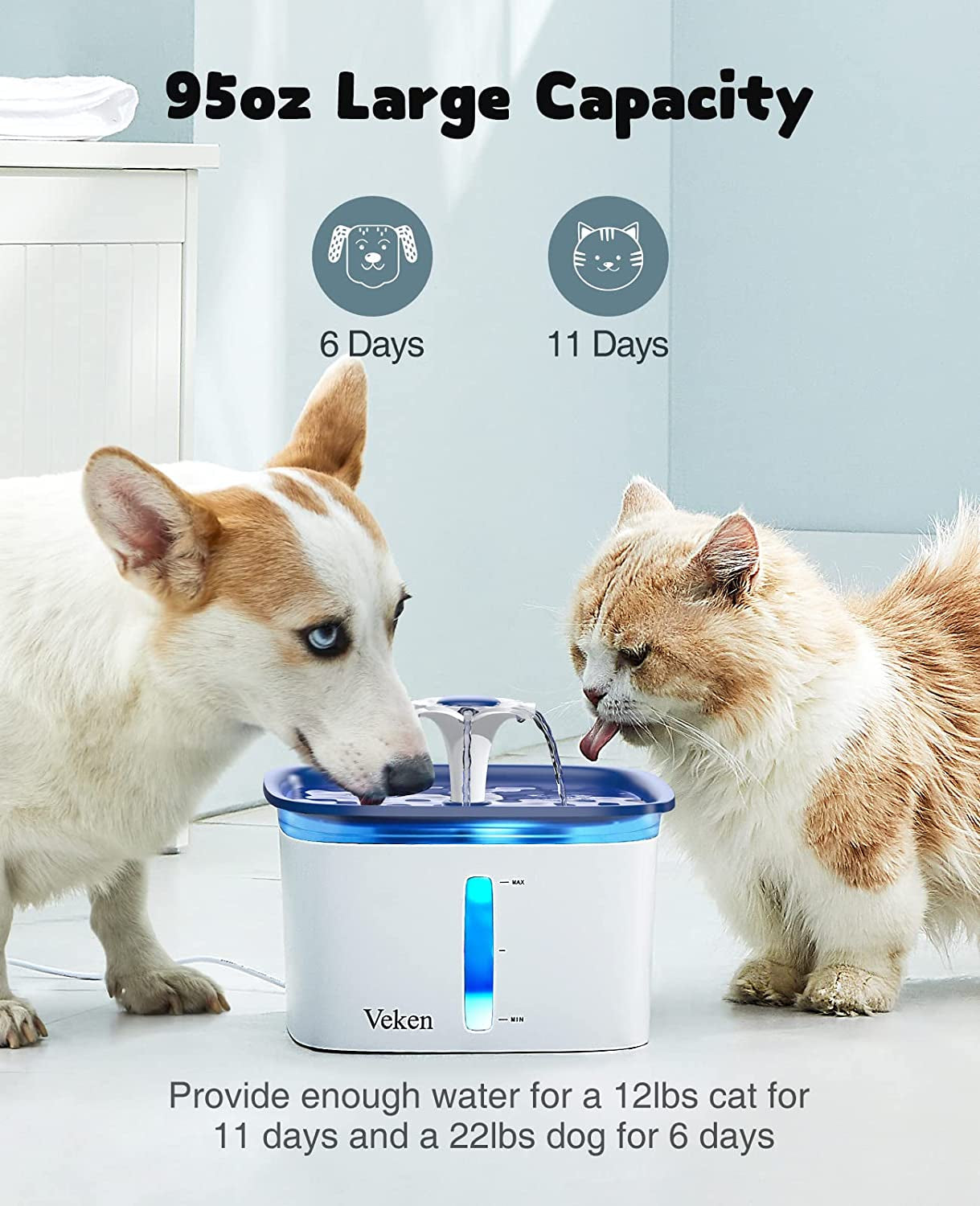95Oz/2.8L Pet Fountain, Automatic Cat Water Fountain Dog Water Dispenser with Smart Pump for Cats, Dogs, Multiple Pets (Blue, Plastic)