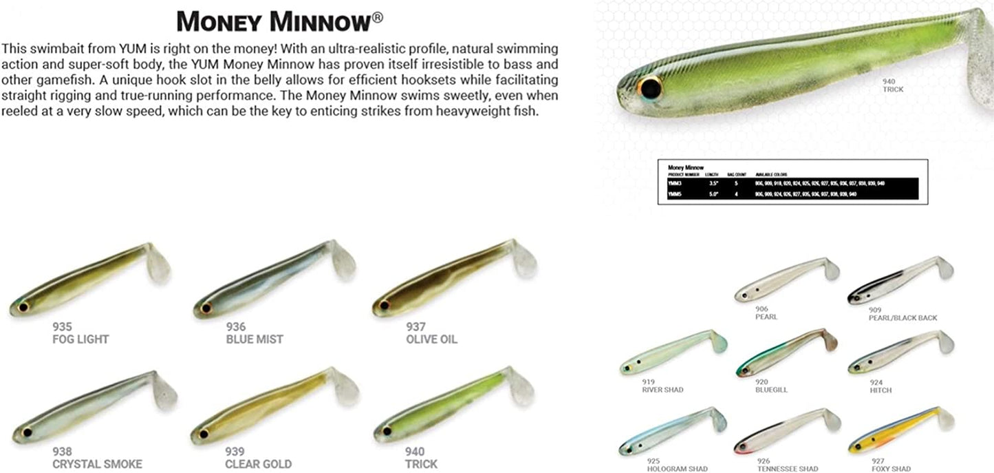 YUM Money Minnow Original Soft Plastic Minnow Swim-Bait Paddle-Tail Fishing Lure