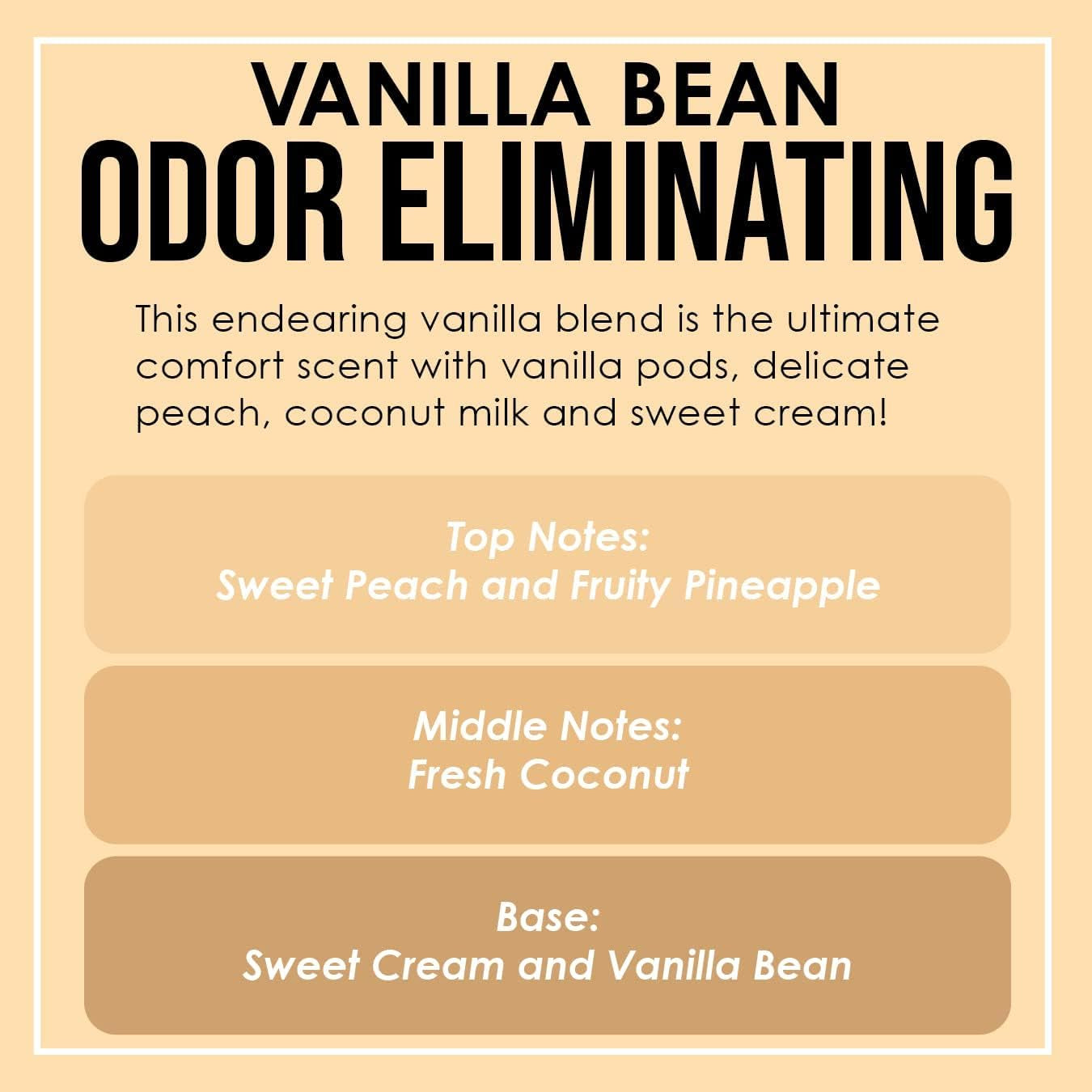 Vanilla Bean Odor Eliminating Highly Fragranced Candle - Eliminates 95% of Pet, Smoke, Food, and Other Smells Quickly - up to 80 Hour Burn Time - 12 Ounce Premium Soy Blend