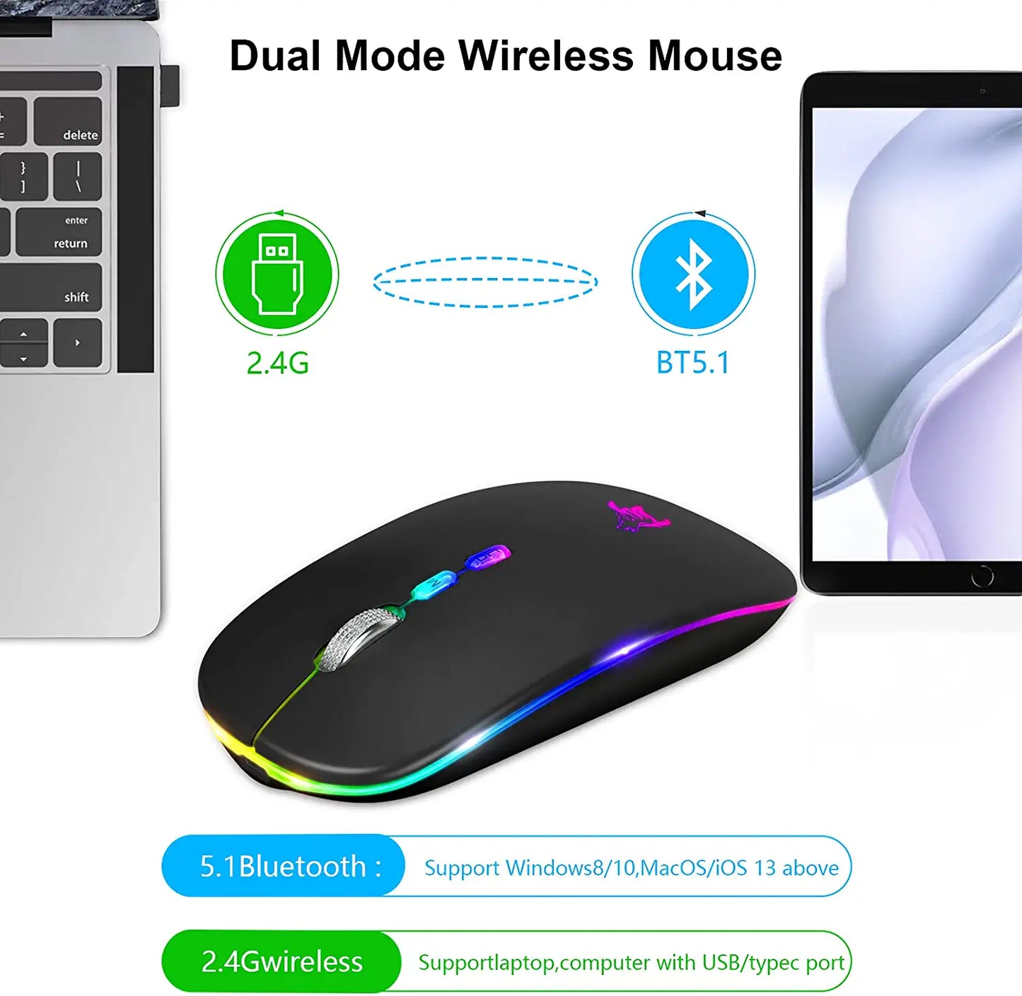 LED Wireless Mouse, Slim Rechargeable Silent Bluetooth Mouse, Portable USB Optical 2.4G Wireless Bluetooth Two Mode Computer Mice with USB Receiver and Type C Adapter (Black)