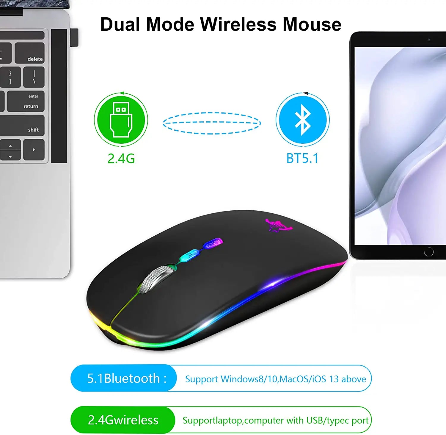 LED Wireless Mouse, Slim Rechargeable Silent Bluetooth Mouse, Portable USB Optical 2.4G Wireless Bluetooth Two Mode Computer Mice with USB Receiver and Type C Adapter (Black)