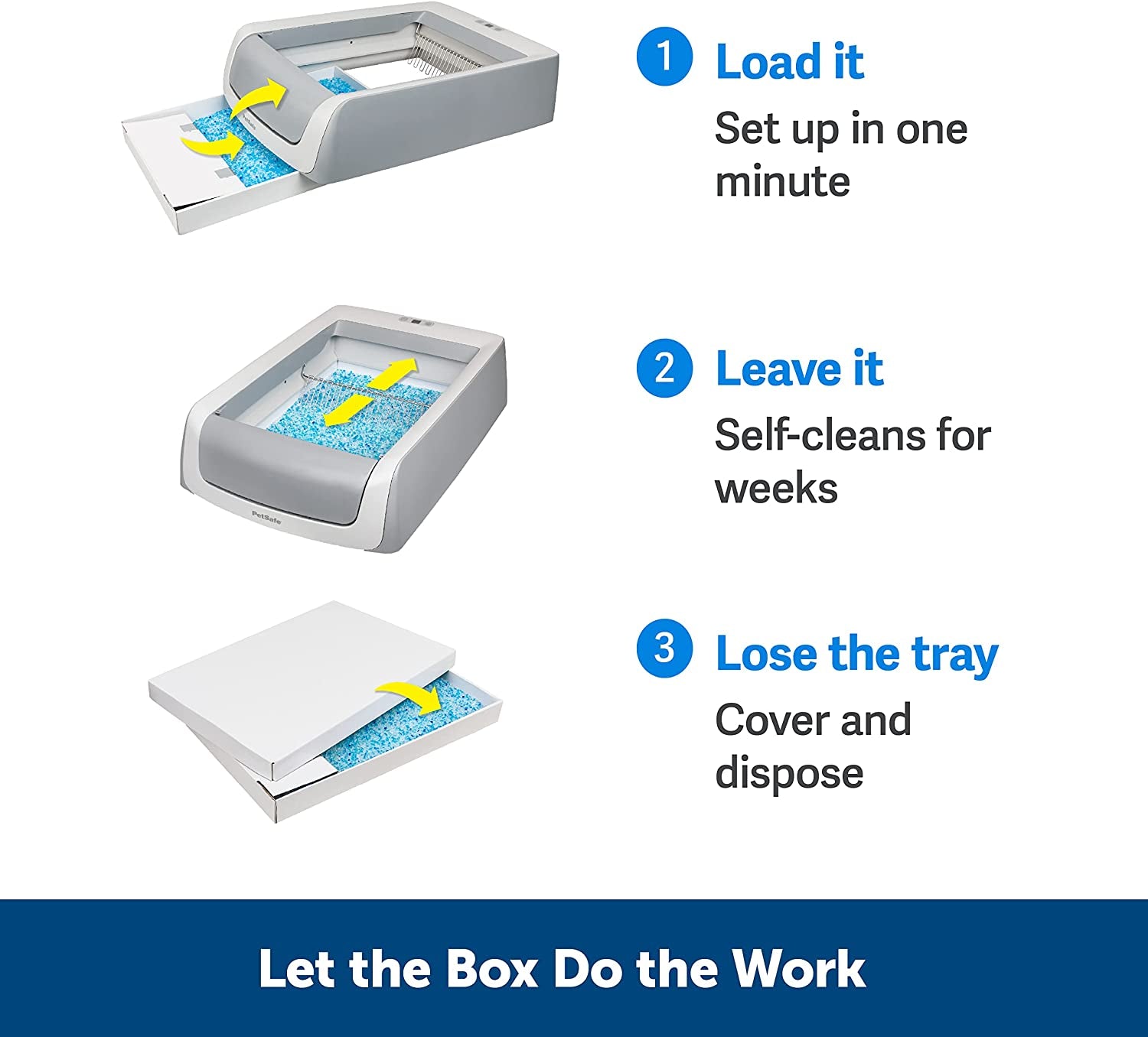 Petsafe Scoopfree Self-Cleaning Cat Litter Box - Never Scoop Litter Again - Hands-Free Cleanup with Disposable Crystal Tray - Less Tracking, Better Odor Control - Includes Hood & Disposable Tray