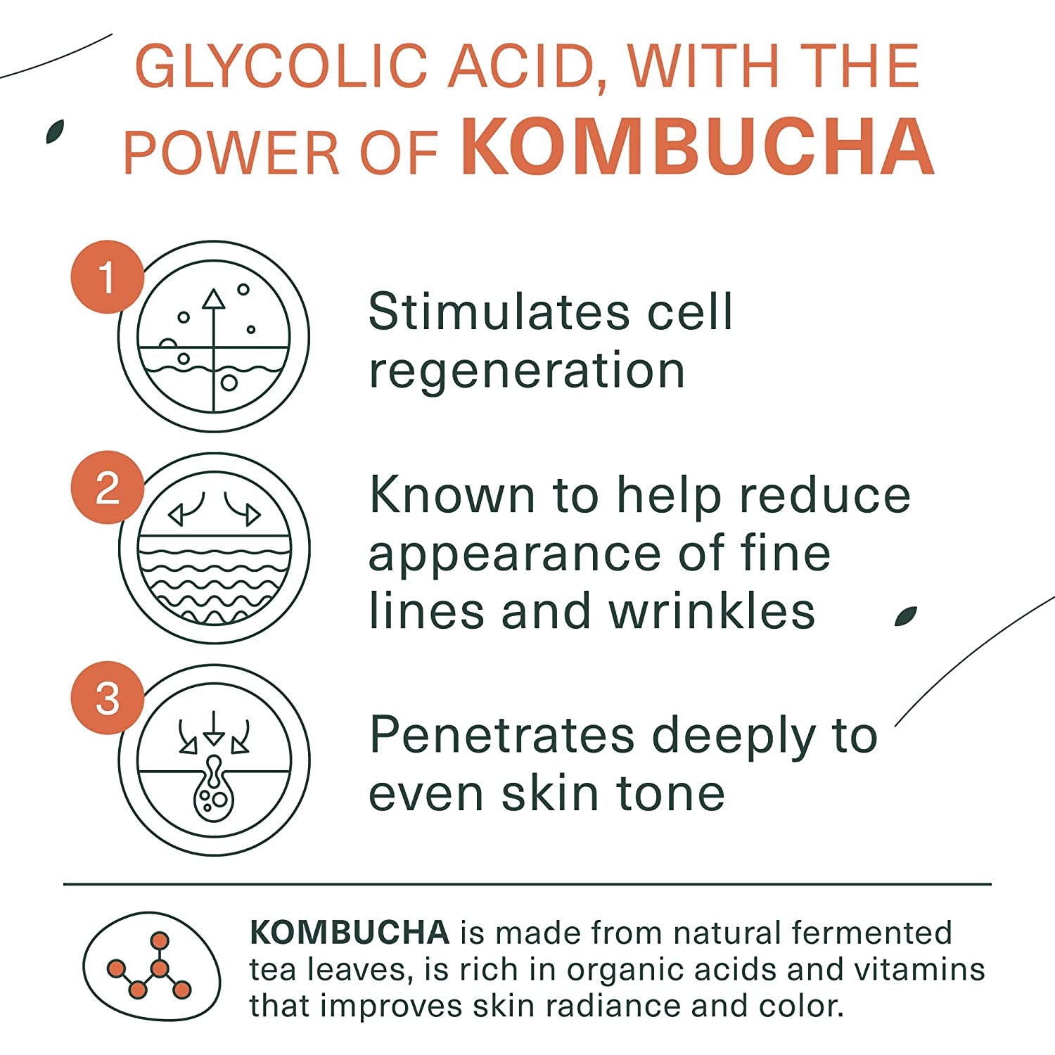 Kombucha & Glycolic Acid Exfoliating Face Wash for Aging Skin - Kombucha Lipofilling Effects and Skin Healthy Probiotics and Antioxidants