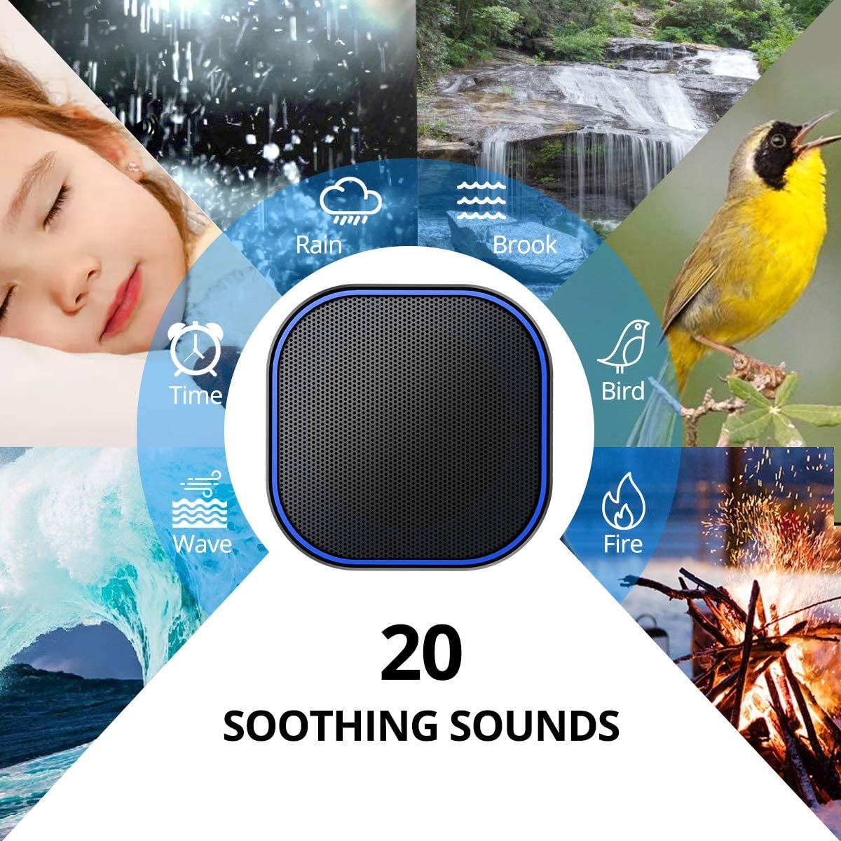 Sound Machine White Noise Machine with 20 Non Looping Natural Soothing Sounds Memory Function 32 Levels of Volume Powered by AC or USB and Sleep Sound Timer Therapy for Baby Kids Adults