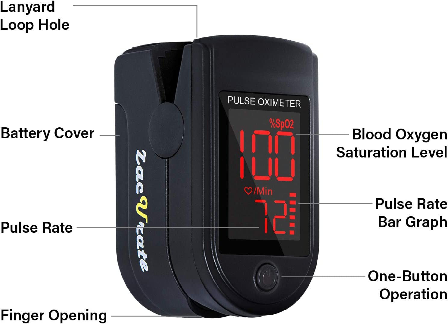 Pro Series 500DL Fingertip Pulse Oximeter Blood Oxygen Saturation Monitor with Silicon Cover, Batteries and Lanyard (Royal Black)