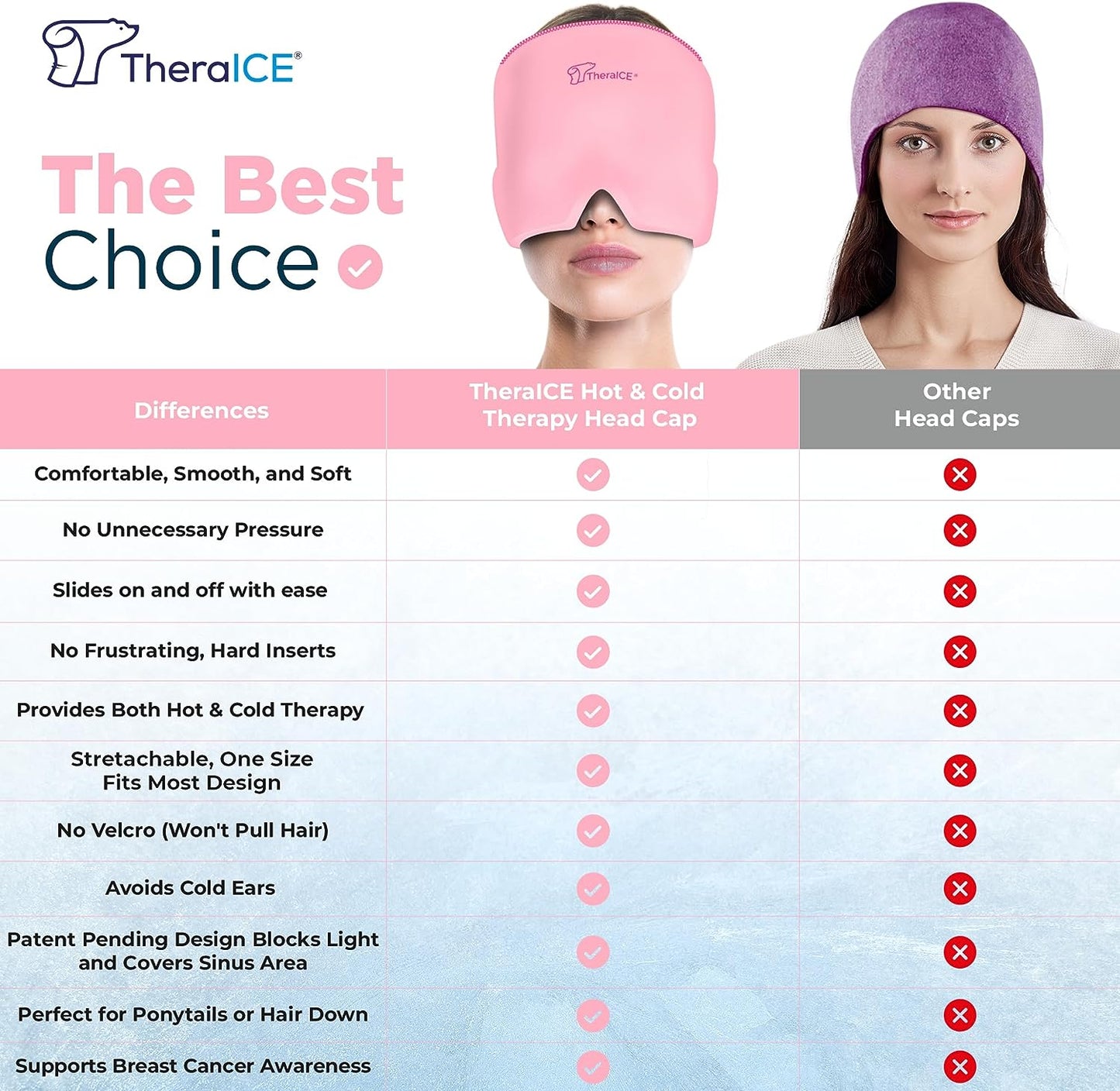Theraice Headache Relief Cap, Migraine Ice Pack Mask Products, Women Cooling Gel Hat, Face Cold Compress Head Wrap for Her Stress. Great Birthday Gift for Mom, Sister, Grandma, Girlfriend, & Teacher